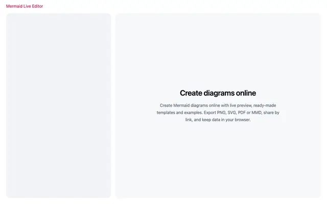 Screenshot of Free Mermaid Editor Online | PNG, SVG & PDF | Mermaid Live Editor