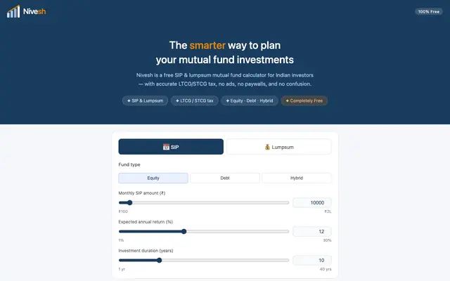 Screenshot of Nivesh – Free SIP Calculator India | Mutual Fund Returns & LTCG Tax 2026
