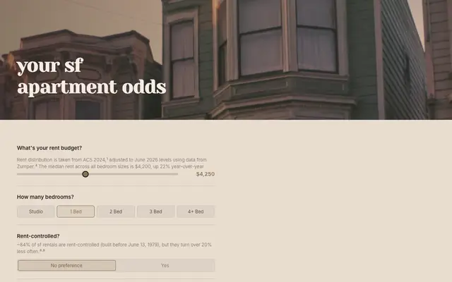 Screenshot of Can You Rent in San Francisco?