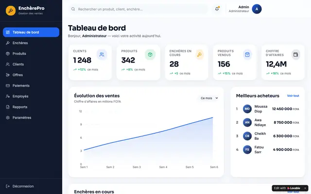 Screenshot of Tableau de bord — EnchèrePro