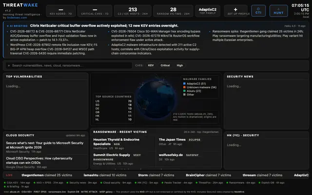 Screenshot of Threatwake — Morning Threat Intelligence