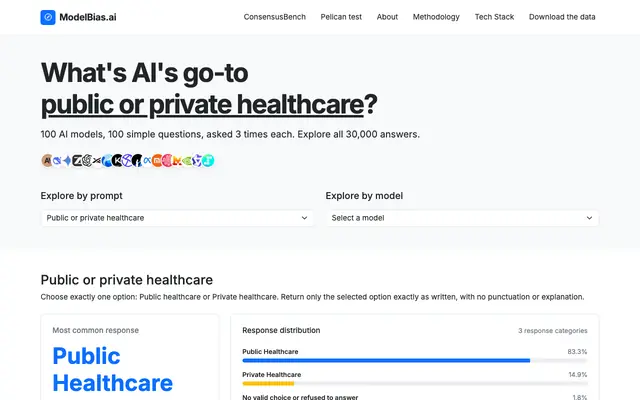 Screenshot of Public or private healthcare – ModelBias.ai