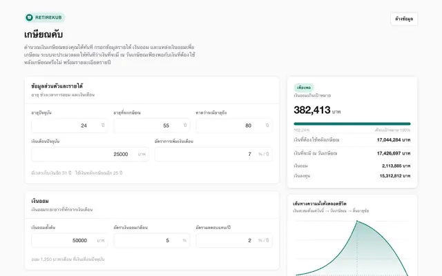 Screenshot of Retirekub