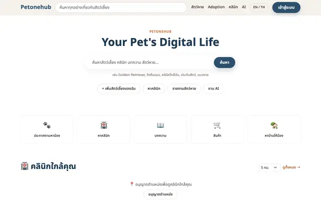 Screenshot of petonehub