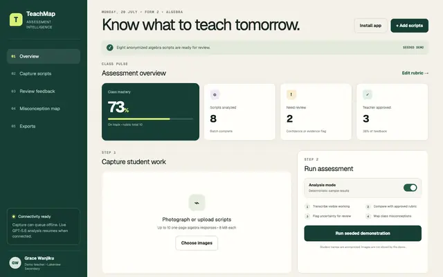 Screenshot of TeachMap — Know what to teach tomorrow