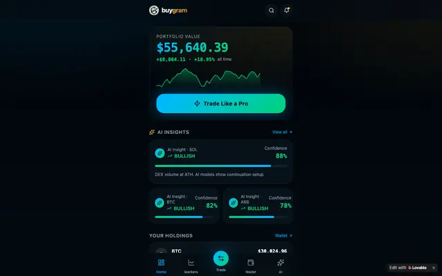 Screenshot of Buygram — AI Crypto Trading