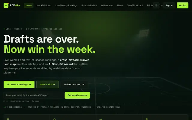 Screenshot of Fantasy Football Rankings & ADP 2026 — Live ADP + AI Draft Wizard | ADPWire