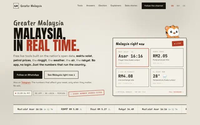 Screenshot of Greater Malaysia ~ the nation, live