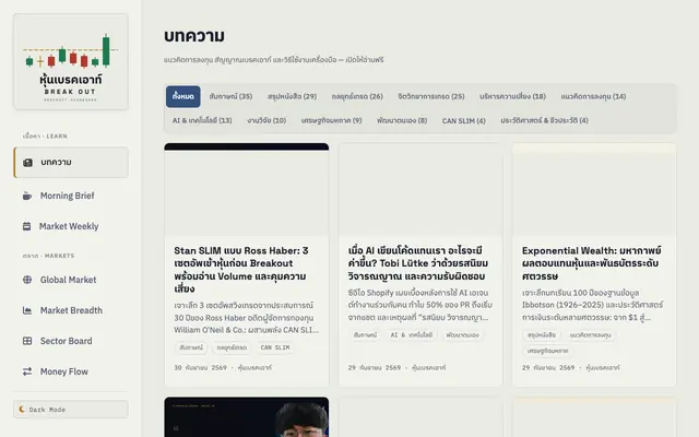 Screenshot of Stock Breakout ค้นหาหุ้นแข็งแกร่ง