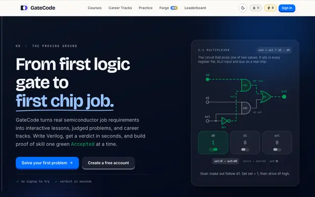 Screenshot of Learn Hardware Engineering Online with GateCode