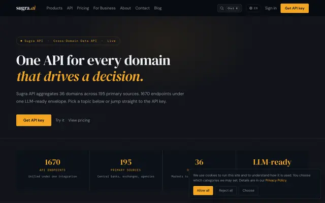 Screenshot of Market Data, Economics & News API - Sugra