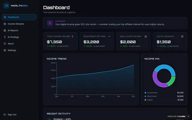 Screenshot of WealthGen — AI Passive Income Dashboard