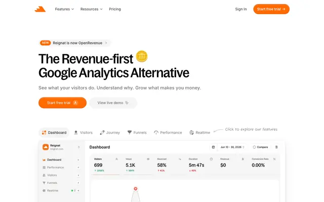 Screenshot of Reignat - Simple, Privacy-First Google Analytics Alternative