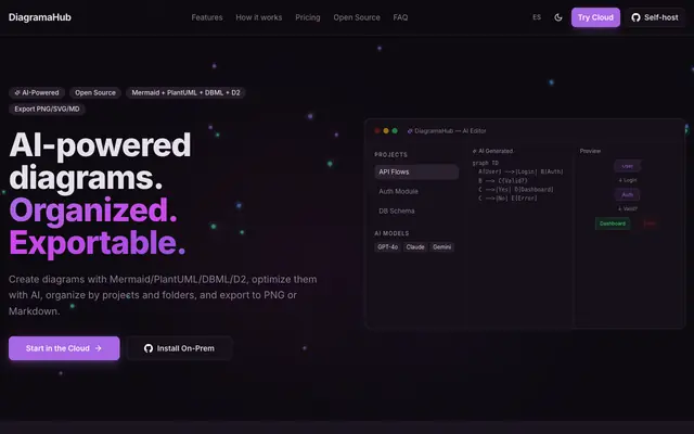 Screenshot of DiagramaHub — Diagrams as Text
