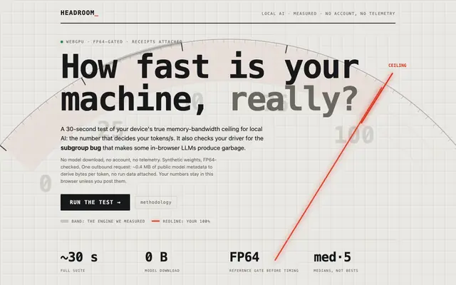 Screenshot of HEADROOM — how fast is your machine, really?