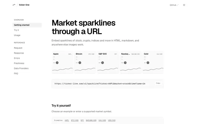 Screenshot of Ticker Line — Market sparklines through a URL