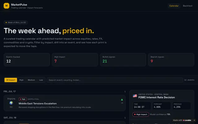 Screenshot of MarketPulse — Trading Calendar & Market Impact Forecasts