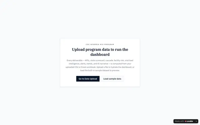 Screenshot of Executive Overview — HIV Program