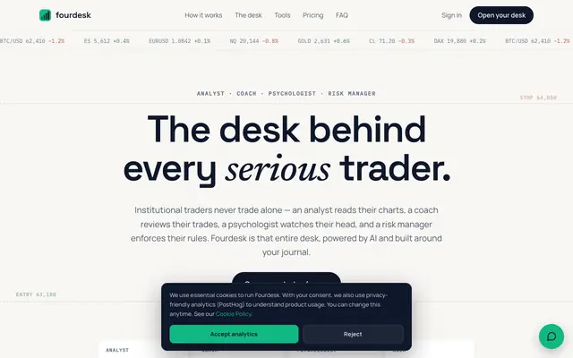 Screenshot of Fourdesk — The institutional trading desk. For retail and prop firm traders.
