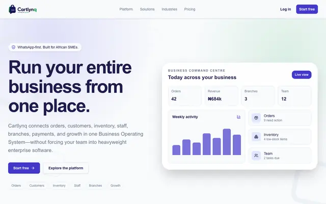 Screenshot of Cartlynq