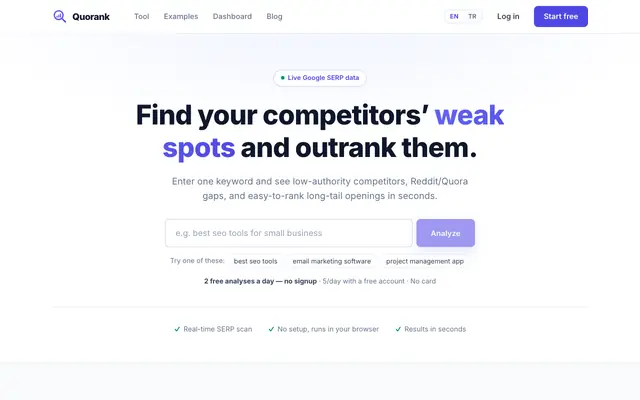 Screenshot of Quorank — Find your competitors' SERP weak spots