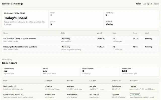 Screenshot of Baseball Market Edge