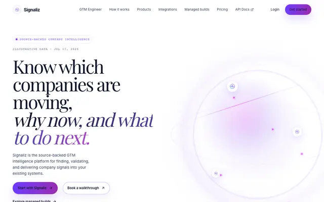 Screenshot of Signaliz — Find the Right Companies. Know When They Move.