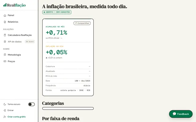 Screenshot of Realflação — Inflação real, atualizada todo dia