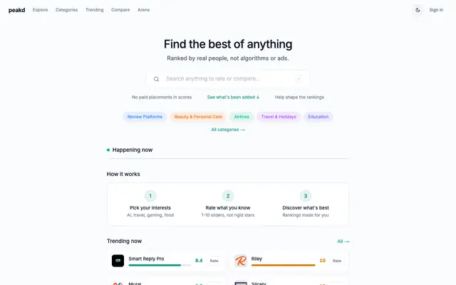 Screenshot of Peakd — Everything, Ranked