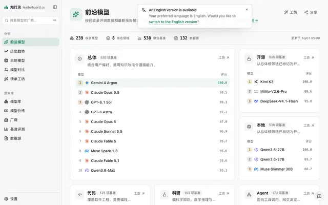 Screenshot of 知行录 · leaderboard.cn