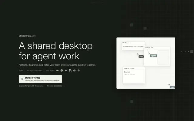 Screenshot of collaborate