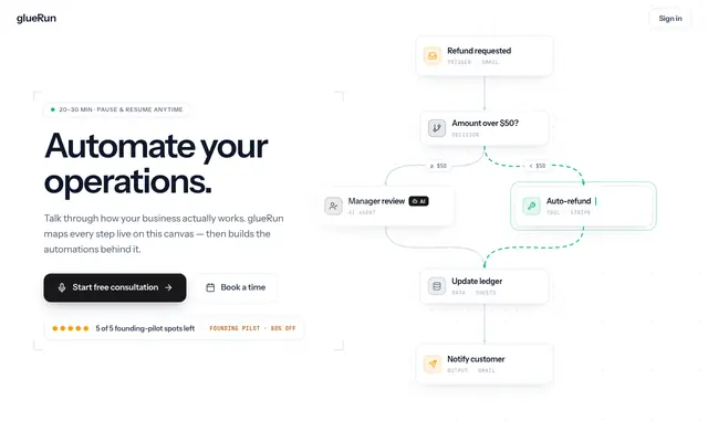 Screenshot of glueRun — Map one process free. We automate it.