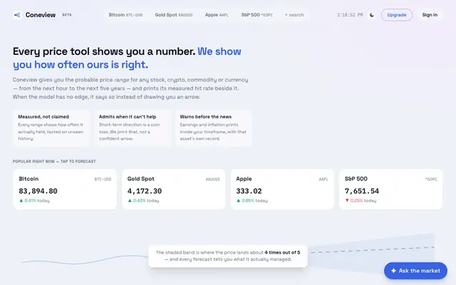 Screenshot of Coneview — Honest AI Market Forecasts