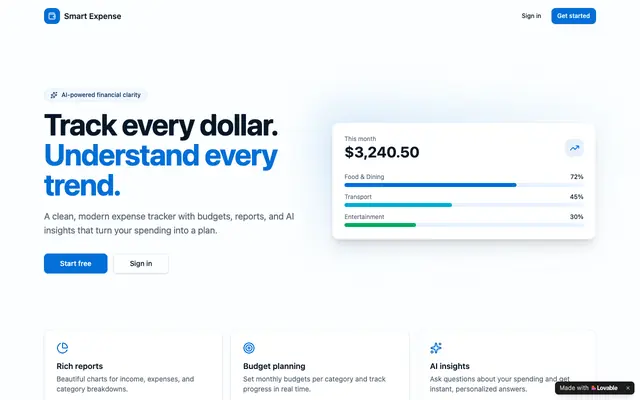 Screenshot of Smart Expense Tracker
