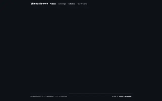 Screenshot of SlimeBallBench · AI models play slime soccer