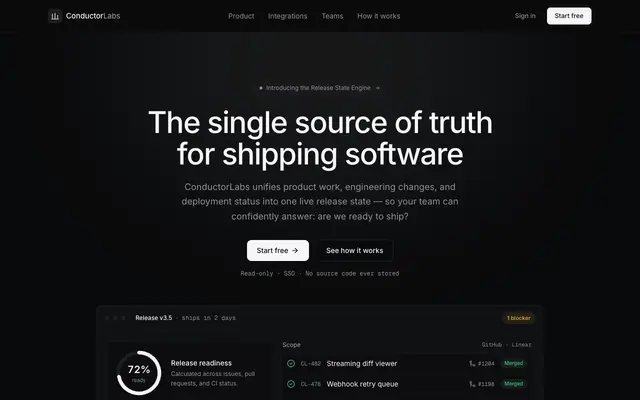Screenshot of ConductorLabs — The single source of truth for shipping software