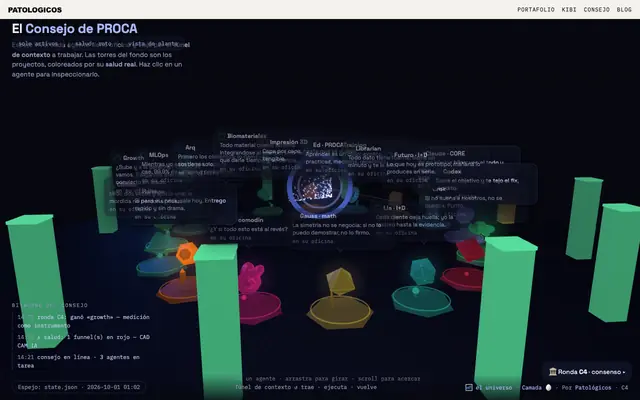 Screenshot of El Consejo de PROCA · orquestación multi-agente en vivo