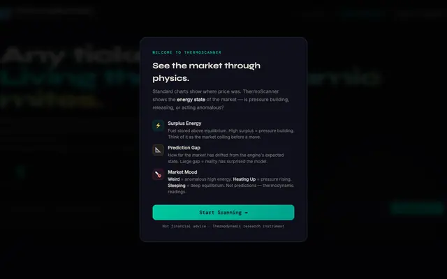 Screenshot of ThermoScanner · Thermodynamic Market Intelligence