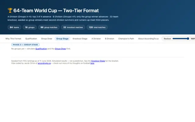 Screenshot of 64-Team World Cup — Group Stage