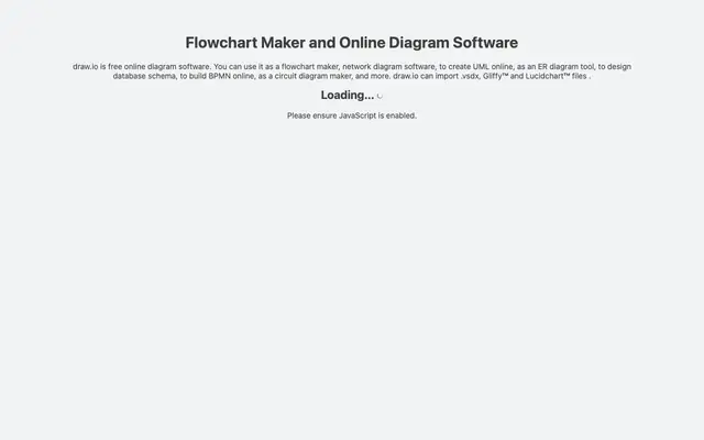 Screenshot of Flowchart Maker & Online Diagram Software