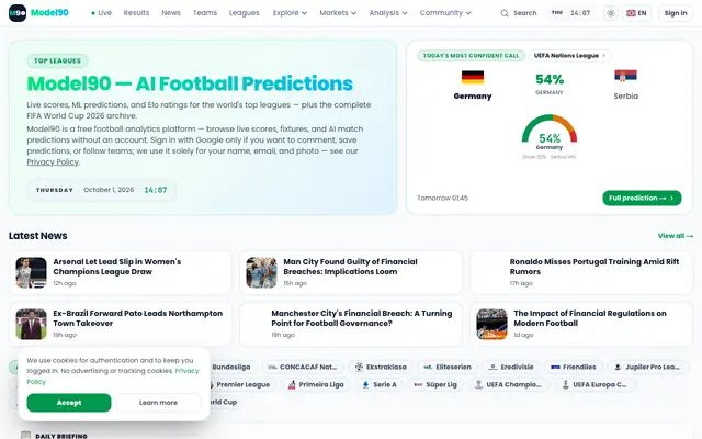Screenshot of Model90 — AI Football Predictions