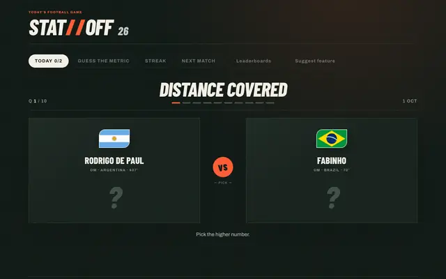 Screenshot of STAT//OFF 26 — The World Cup numbers game