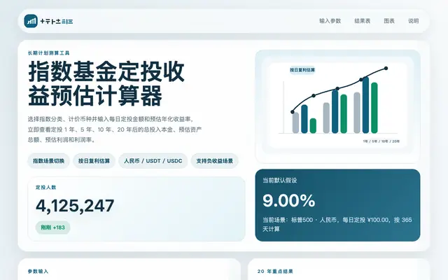 Screenshot of 指数基金定投收益预估计算器