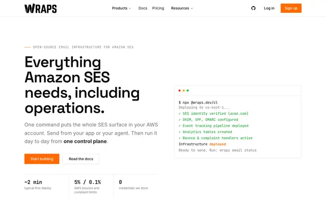 Screenshot of Wraps - The Email Platform That Sends Through Your AWS