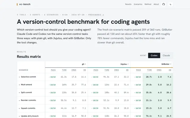 Screenshot of A version-control benchmark for coding agents
