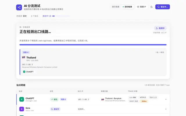 Screenshot of AI 分流测试