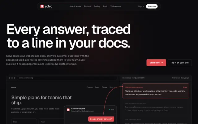 Screenshot of Solvo — AI customer support grounded in your documentation