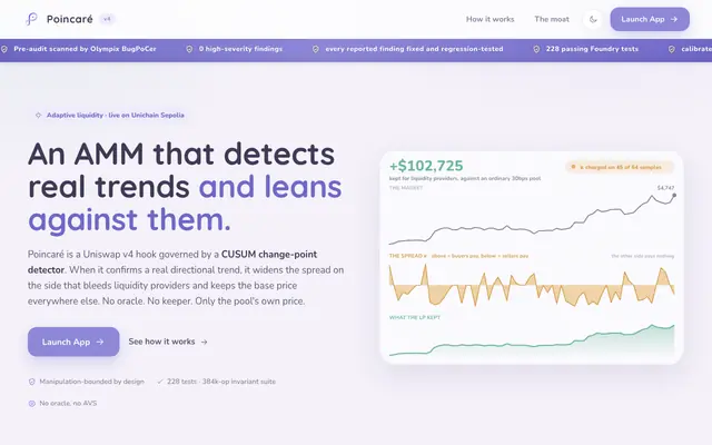 Screenshot of Poincaré · adaptive liquidity
