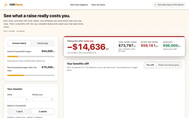 Screenshot of CliffCheck: see what a raise really costs you