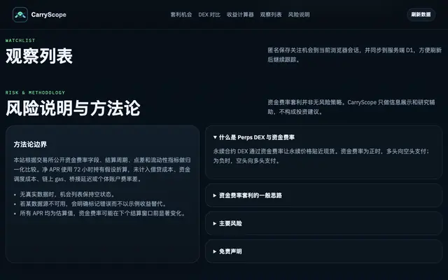 Screenshot of CarryScope | Perps Funding Arbitrage Terminal